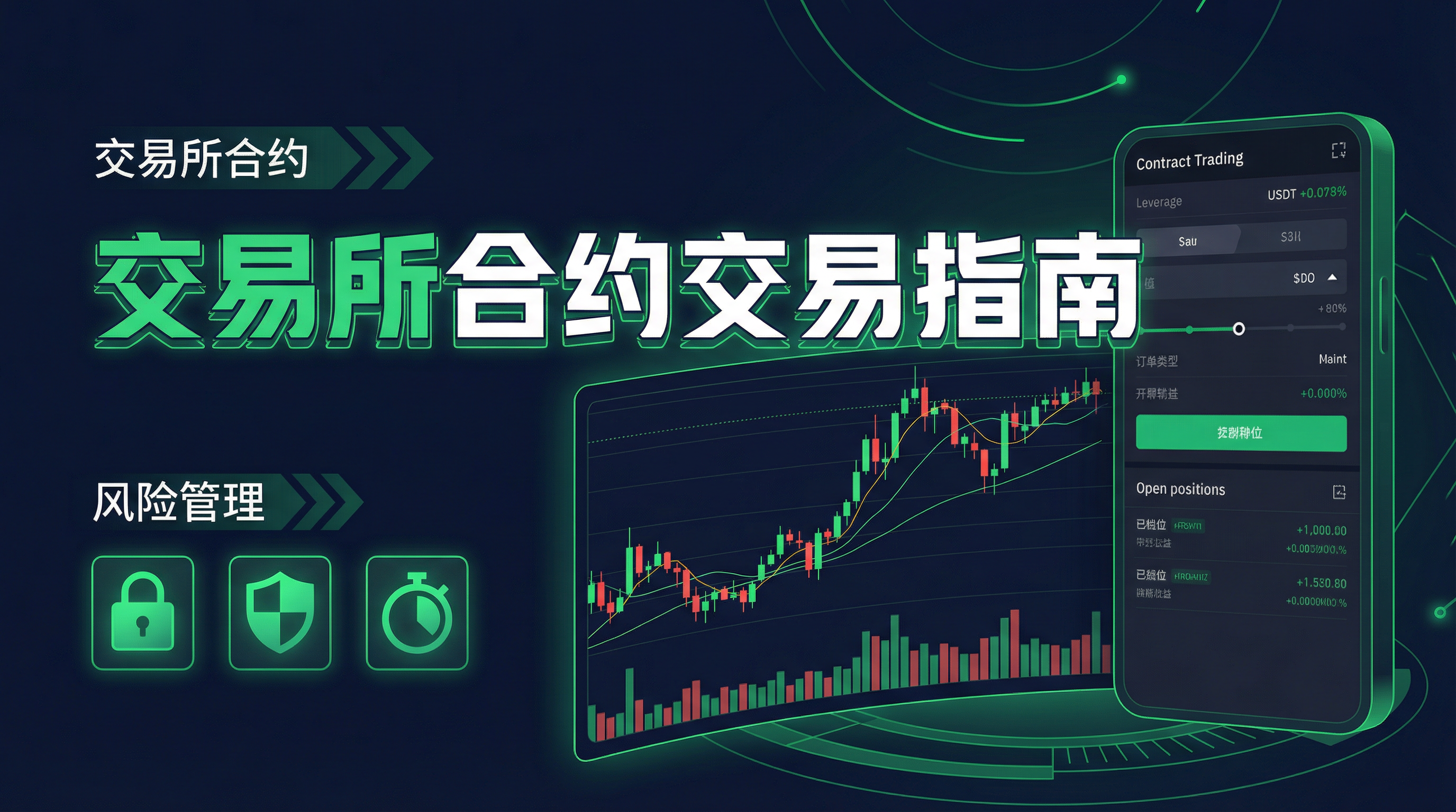 交易所合约交易指南-官方平台